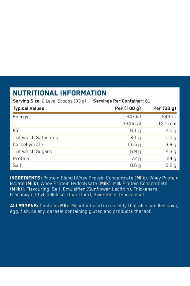 Critical Whey Protein