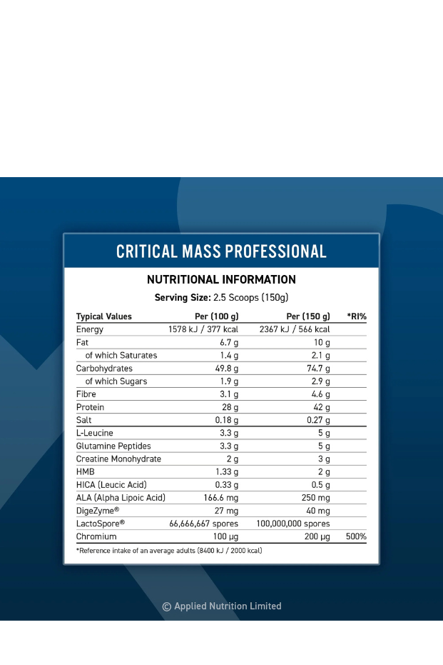 Critical Mass Professional - Lean Mass Gainer